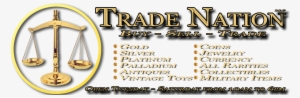 Trade Nation - Trade