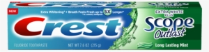 You Can Actually Make Money Buying Crest At Rite Aid