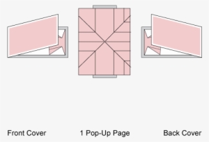 Pop-up Map Format - Pop Up Map Fold