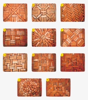 Which Pattern Is Made In A Circle • In Which Pattern - Brick Patterns