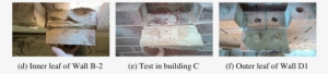 Brick Types, Failure Pattern In Bond Wrench Tests, - Causes Of Ww1