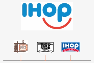 Ihop Has Literally "turned That Frown Upside Down With - Logo Ihop