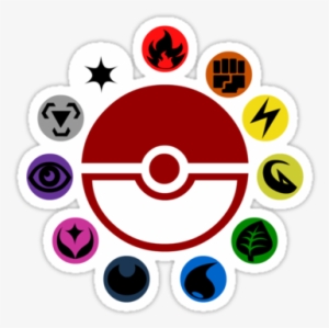 Basic Energies - Pokemon All Energy Types