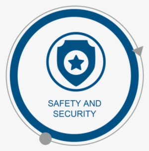 Safety And Security Lifeline Icon - Fema Lifeline Icon