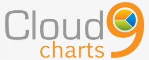 Cloud9 Charts Logo - Cloud Computing