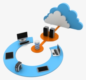 Cost-effective Solutions That Will Save Your Business - Cloud Computing