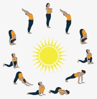 Sun Salutation Complete - Sun Salutation Yoga Cartoon