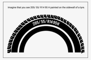 Reading A Tyre - Circle
