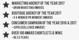 Awards-mobile - Marketing