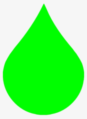 Water Drop Clip Art - Green Water Droplets Clipart