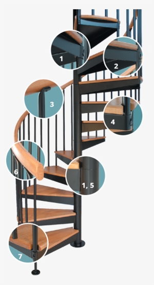 Our Staircase Kits Stand Alone In Product Details And - Spiral Stair Connection Details