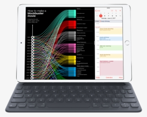 The Smart Keyboard Available For The - Apple Smart Keyboard And Folio Case For 10.5-inch Ipad