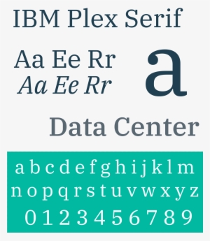 Ibm Plex Serif Sample - Ibm Plex Serif