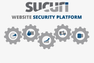 Sucuri Website Security - Sucuri