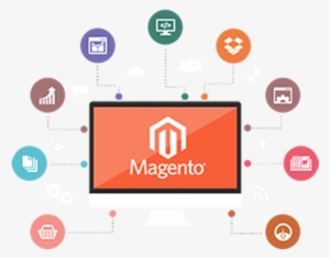 Magento Development - Magento Development Icon Png