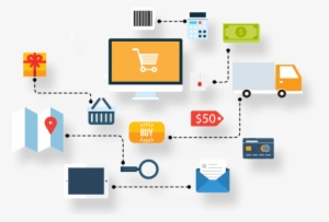 E-commerce Website Designing Services - Back End And Front End Of E Commerce