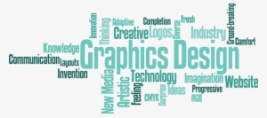 Chris Smith, Sales Manager, Lexmark - Graphic Design Words