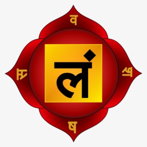 Muladhar Chakra - Kundalini Meditation Muladhar Chakra Banner