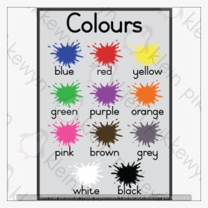 Colours Poster