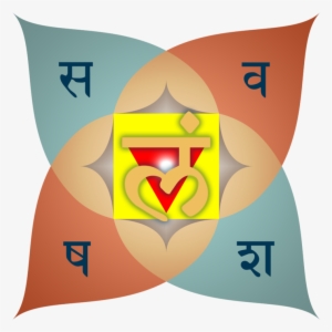 The Kumāras Demand