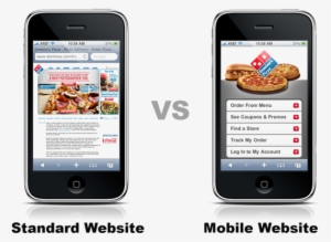 5 Of The Best Reasons Your Business Must Have A Mobile-friendly - Non Mobile Optimised Website