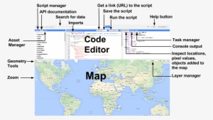 Diagram Of Components Of The Earth Engine Code Editor - Atlas
