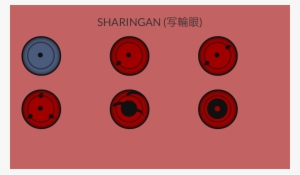 Circle