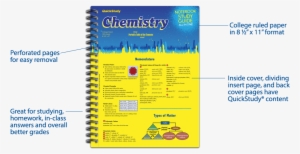 Notebook Study Guide - Quickstudy Chemistry Study Pack