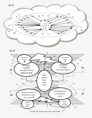 For Global Governance - Cloud28+