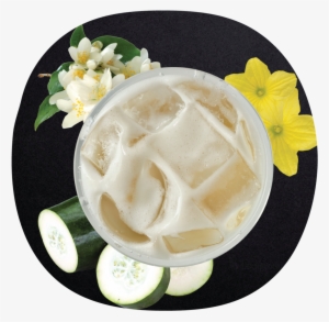 Winter Melon Green Milk Tea Front - Amoretti Jasmine Edible Perfume Spray - 2.5 Oz