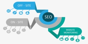 Seo Search Engine Optimization Seo - Search Engine Optimization
