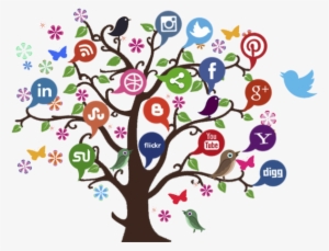 The Social Media's Role In Modern Marketing Are More - Social Media Marketing Png