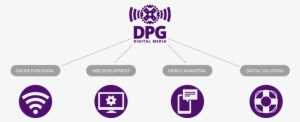 Digital Group Deep Purple - Transparent Digital Media