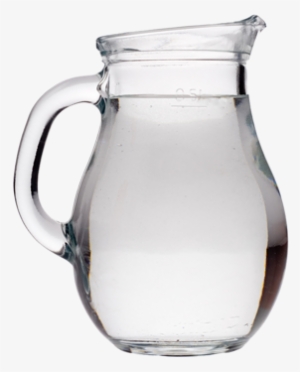 Water - Jar Of Water Png