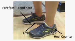 Orthotics And Shoes - Sneakers