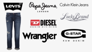 Top 10 Brands - Top Jeans Brands In India