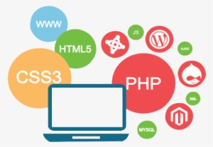 Web Application Development Services - Webdesign And Development