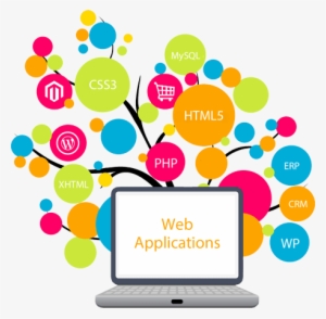 Web Designing Coimbatore, Website Designers In Coimbatore - Web Applications