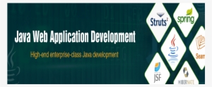 What Is Java Web Applications Development - Java Web Development Png