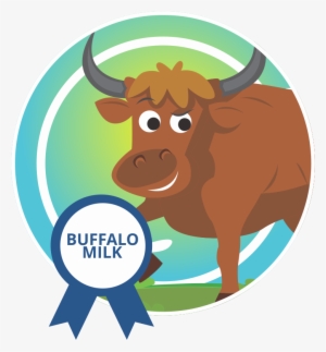 Country Product - Buffalo Milk Png