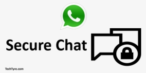 Currently If Anybody Knows Your Lock Pattern Or Password - Whatsapp Icon