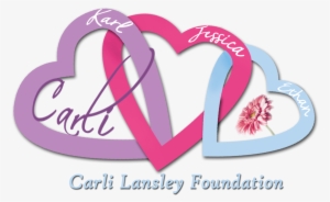 Carli Lansley Foundation Attains Registered Charity - Charitable Organization