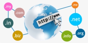 Domain Web Hosting Services - Domain And Hosting Png