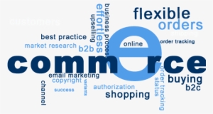 E-commerce Solution - Ecommerce Need Of Today's Business World