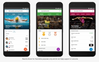 Share - Rio Olympics Mobile App
