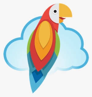 Customer Service Call Center Software - Parrot Predictive Dialer