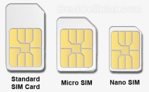 sim card sizes - standard sim