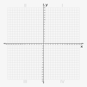 Coordinate Plane Graph Paper The Best Worksheets Image - Numbered X And Y Axis