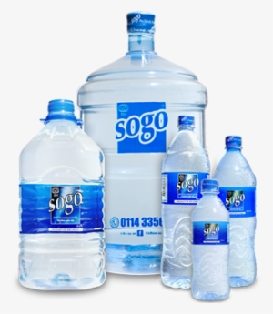 Bottled Drinking Water Market - Water