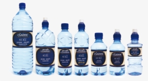 Still Water - Uk Mineral Water Brands